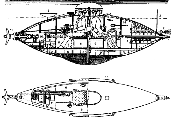 История подводных лодок 1624-1904 - i_159.png