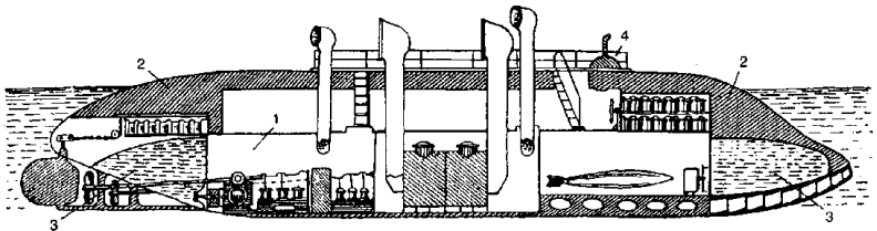 История подводных лодок 1624-1904 - i_198.png