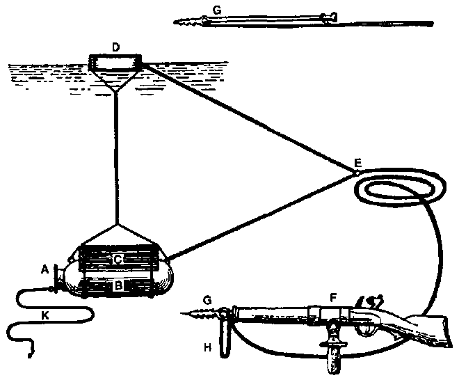 История подводных лодок 1624-1904 - i_270.png