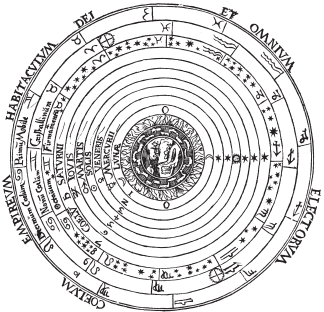 Возвращение времени. От античной космогонии к космологии будущего - _2.png