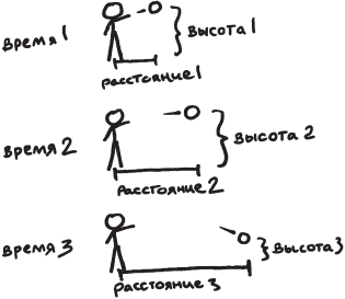 Возвращение времени. От античной космогонии к космологии будущего - _6.png