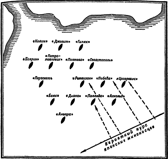 Падение Порт-Артура - i_001.png