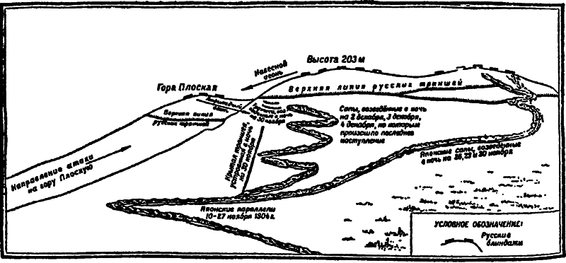 Падение Порт-Артура - i_029.png