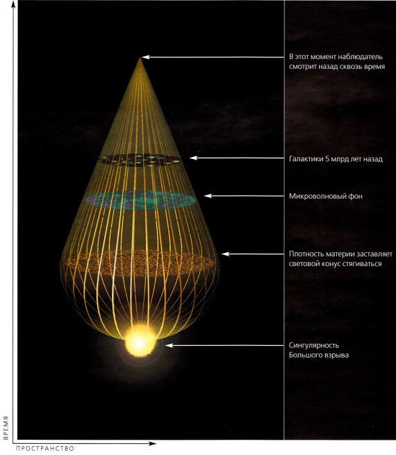 Мир в ореховой скорлупке (илл. книга-журнал) - i_038.jpg