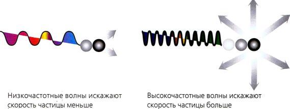 Мир в ореховой скорлупке (илл. книга-журнал) - i_039.jpg