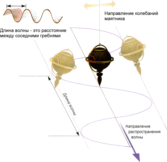 Мир в ореховой скорлупке (илл. книга-журнал) - i_042.png