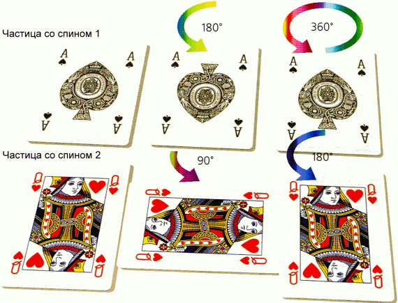 Мир в ореховой скорлупке (илл. книга-журнал) - i_045.png