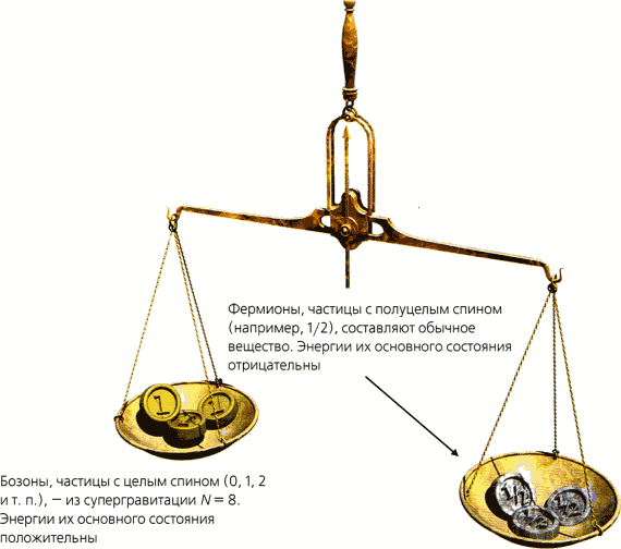Мир в ореховой скорлупке (илл. книга-журнал) - i_048.png