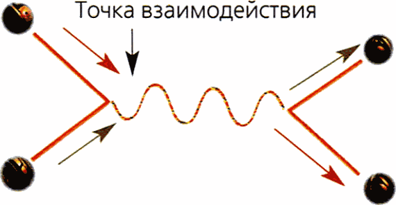 Мир в ореховой скорлупке (илл. книга-журнал) - i_051.png