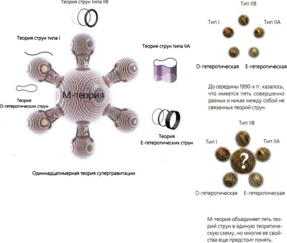 Мир в ореховой скорлупке (илл. книга-журнал) - i_058.jpg