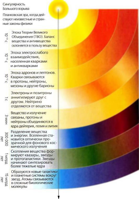 Мир в ореховой скорлупке (илл. книга-журнал) - i_079.jpg
