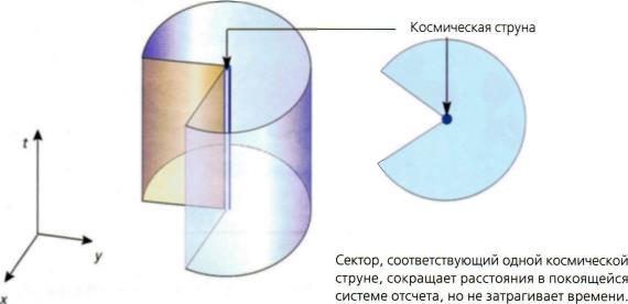 Мир в ореховой скорлупке (илл. книга-журнал) - i_149.jpg