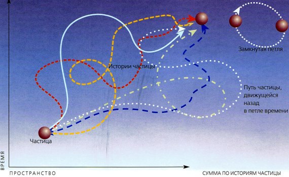Мир в ореховой скорлупке (илл. книга-журнал) - i_156.jpg