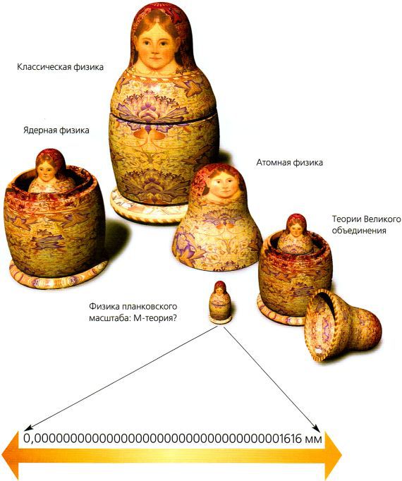 Мир в ореховой скорлупке (илл. книга-журнал) - i_186.jpg