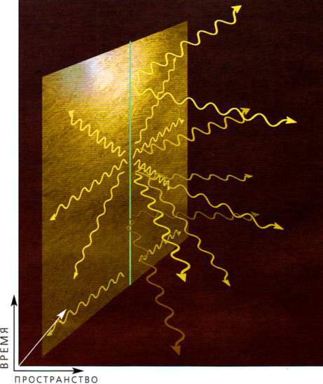 Мир в ореховой скорлупке (илл. книга-журнал) - i_190.jpg