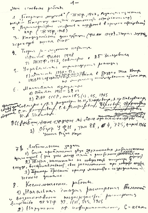 Сахаровский сборник - Publications1.jpg