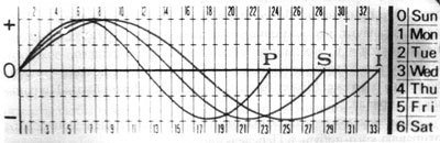 Мартиролог. Дневники - i_089.jpg