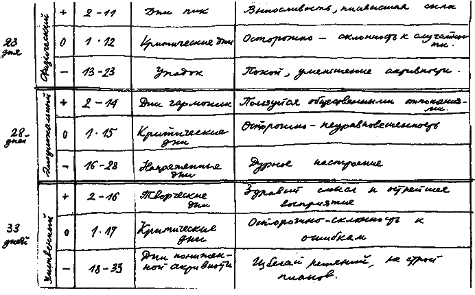 Мартиролог. Дневники - i_090.png