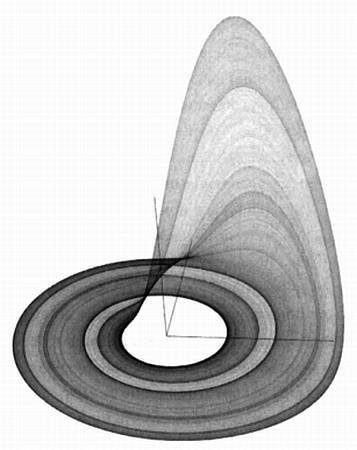 Бабочка и ураган. Теория хаоса и глобальное потепление - _23.jpg