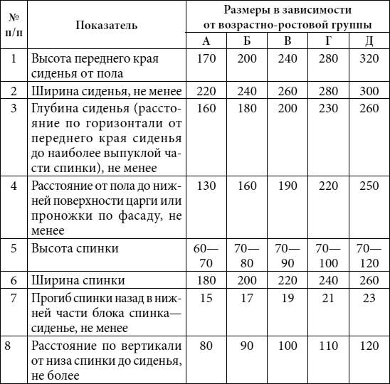 Кресла, стулья, столы, этажерки и другая плетеная мебель - i_069.png