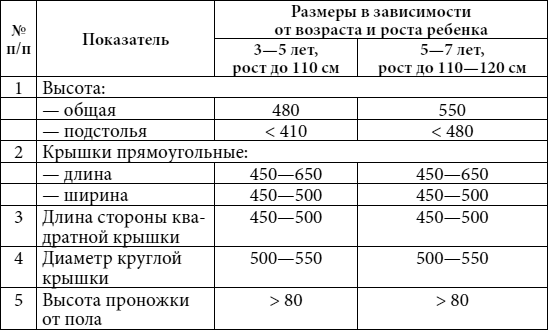 Кресла, стулья, столы, этажерки и другая плетеная мебель - i_072.png