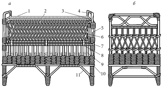 Кресла, стулья, столы, этажерки и другая плетеная мебель - i_077.png