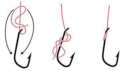 Большая книга узлов. Рыбацкие, охотничьи, морские, туристские, альпинистские, бытовые - i_037.jpg