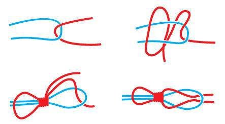 Большая книга узлов. Рыбацкие, охотничьи, морские, туристские, альпинистские, бытовые - i_055.jpg