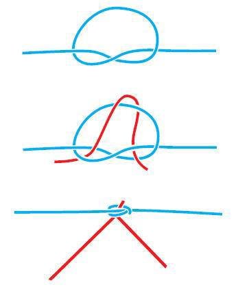 Большая книга узлов. Рыбацкие, охотничьи, морские, туристские, альпинистские, бытовые - i_071.jpg