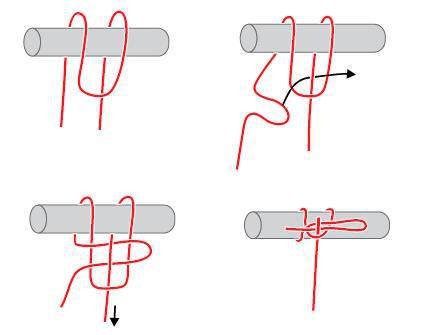 Большая книга узлов. Рыбацкие, охотничьи, морские, туристские, альпинистские, бытовые - i_076.jpg