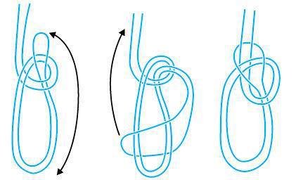 Большая книга узлов. Рыбацкие, охотничьи, морские, туристские, альпинистские, бытовые - i_095.jpg