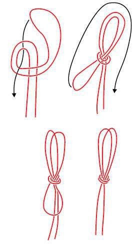 Большая книга узлов. Рыбацкие, охотничьи, морские, туристские, альпинистские, бытовые - i_096.jpg