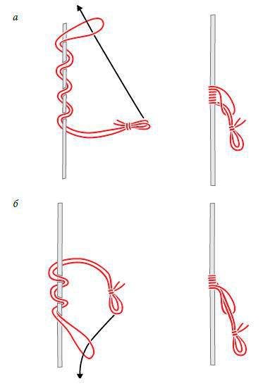 Большая книга узлов. Рыбацкие, охотничьи, морские, туристские, альпинистские, бытовые - i_099.jpg