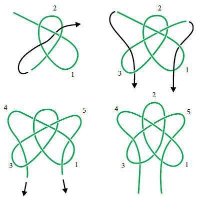 Большая книга узлов. Рыбацкие, охотничьи, морские, туристские, альпинистские, бытовые - i_120.jpg