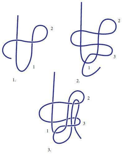 Большая книга узлов. Рыбацкие, охотничьи, морские, туристские, альпинистские, бытовые - i_125.jpg