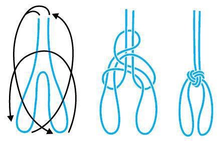 Большая книга узлов. Рыбацкие, охотничьи, морские, туристские, альпинистские, бытовые - i_136.jpg