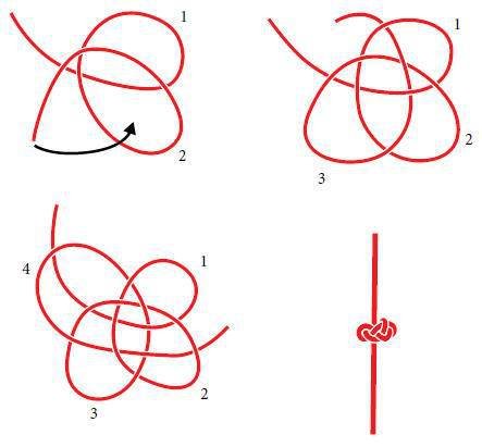 Большая книга узлов. Рыбацкие, охотничьи, морские, туристские, альпинистские, бытовые - i_137.jpg