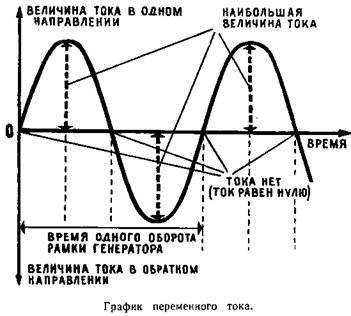 Буду электротехником - _26.jpg