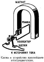 Буду электротехником - _31.jpg