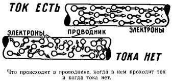 Буду электротехником - _8.jpg