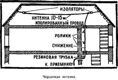 Буду электротехником - _91.jpg