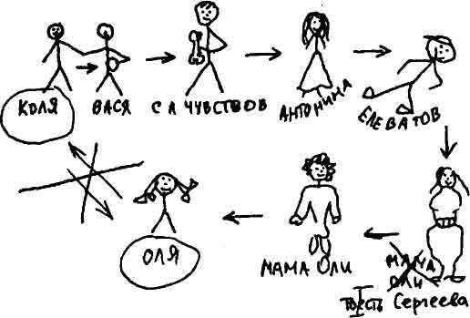 Антиабсурд, или Книга для тех, кто не любит читать - _011.jpg