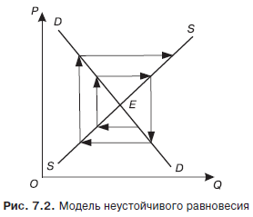 Экономическая теория. Учебник для вузов - i_015.png