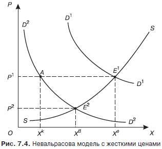 Экономическая теория. Учебник для вузов - i_017.png