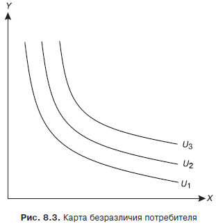Экономическая теория. Учебник для вузов - i_024.png