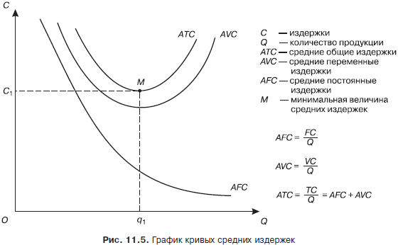 Экономическая теория. Учебник для вузов - i_036.png