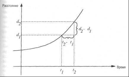 Паутина жизни. Новое научное понимание живых систем - doc2fb_image_0200000D.jpg