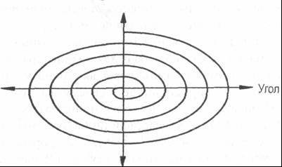 Паутина жизни. Новое научное понимание живых систем - doc2fb_image_0200000F.jpg