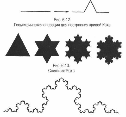 Паутина жизни. Новое научное понимание живых систем - doc2fb_image_02000012.jpg
