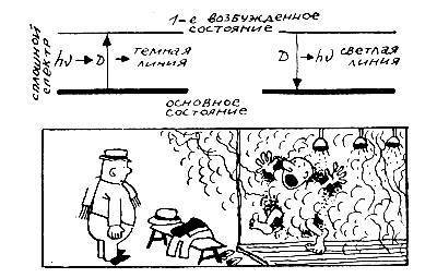По ту сторону кванта - i_034.jpg